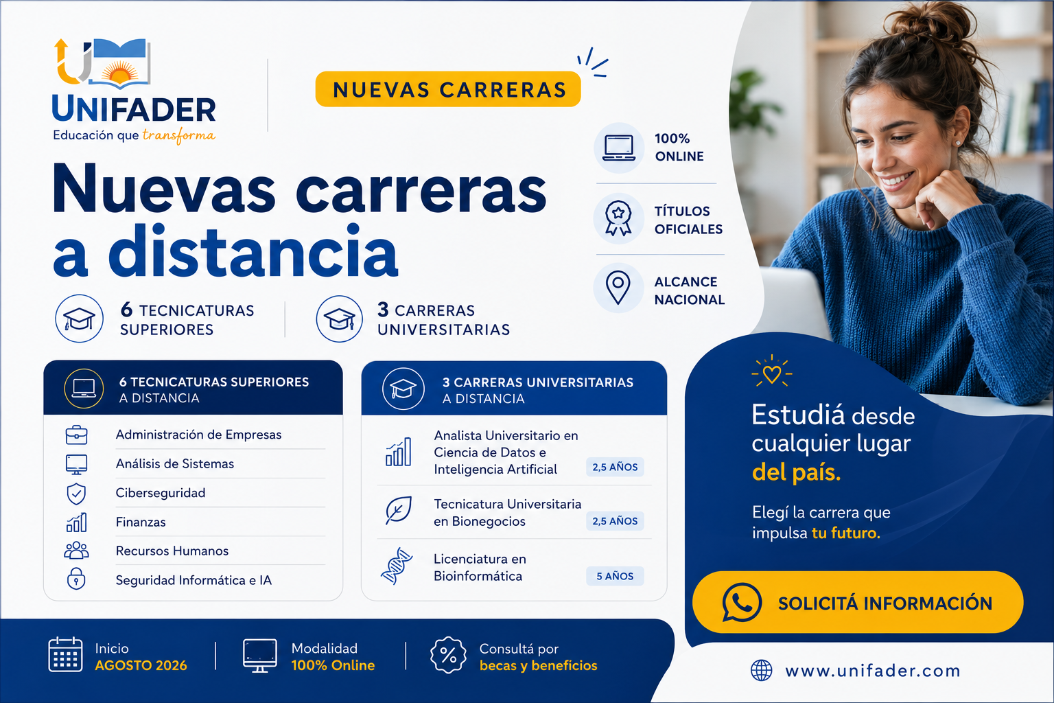 Nuevas carreras a distancia Unifader agosto 2026